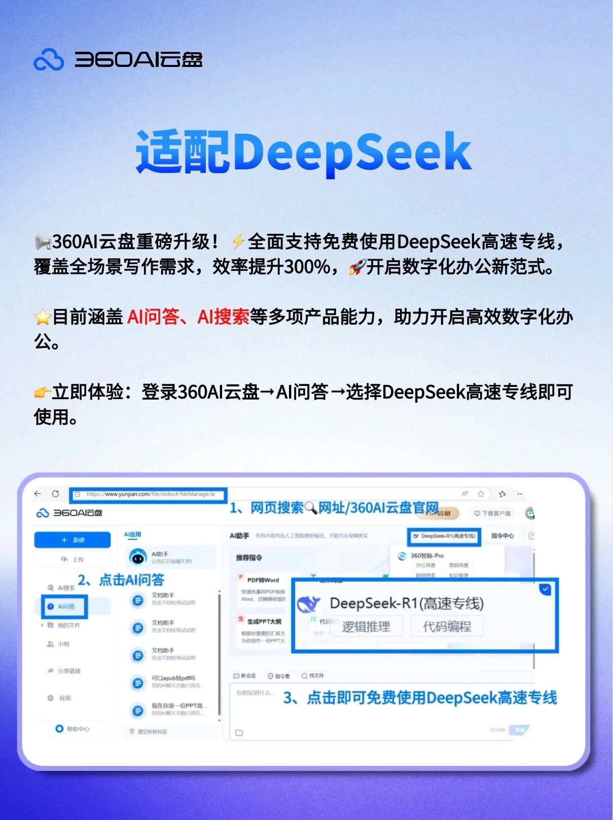 360社区