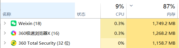 360社区