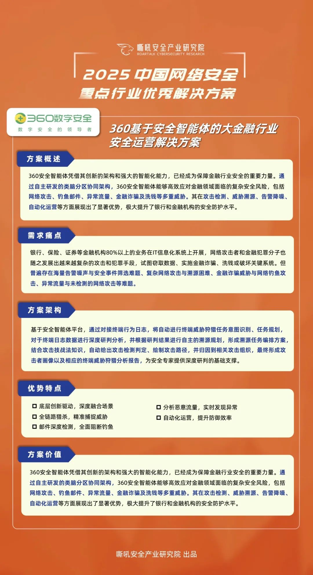360社区