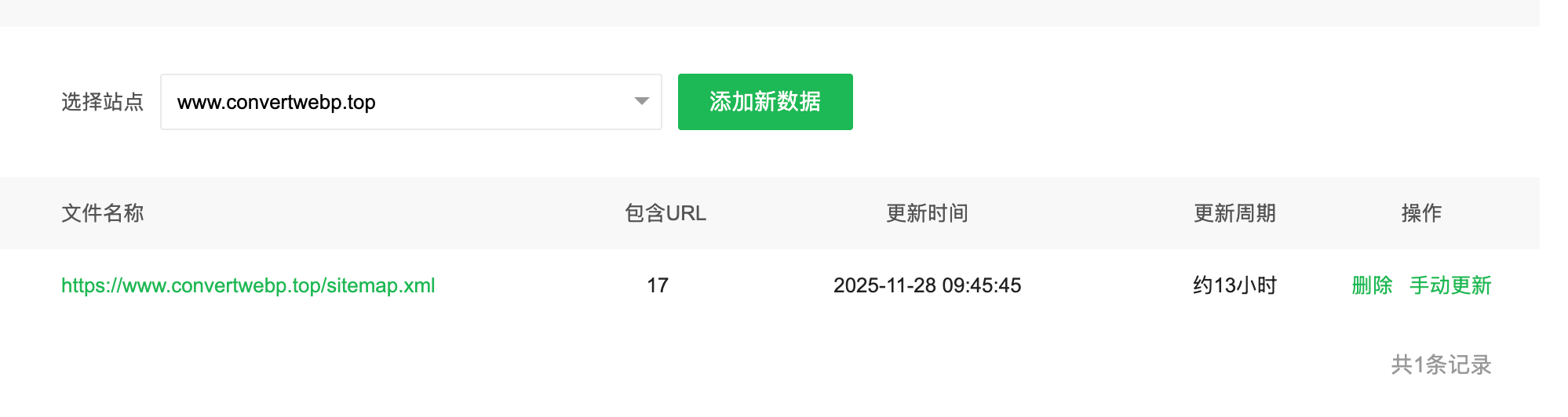 360社区