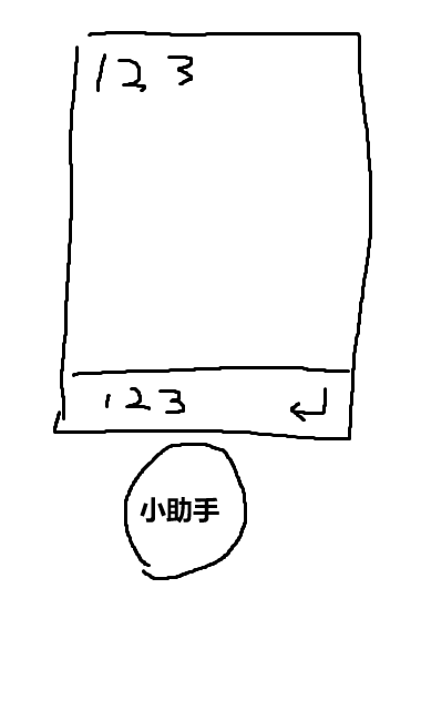360社区