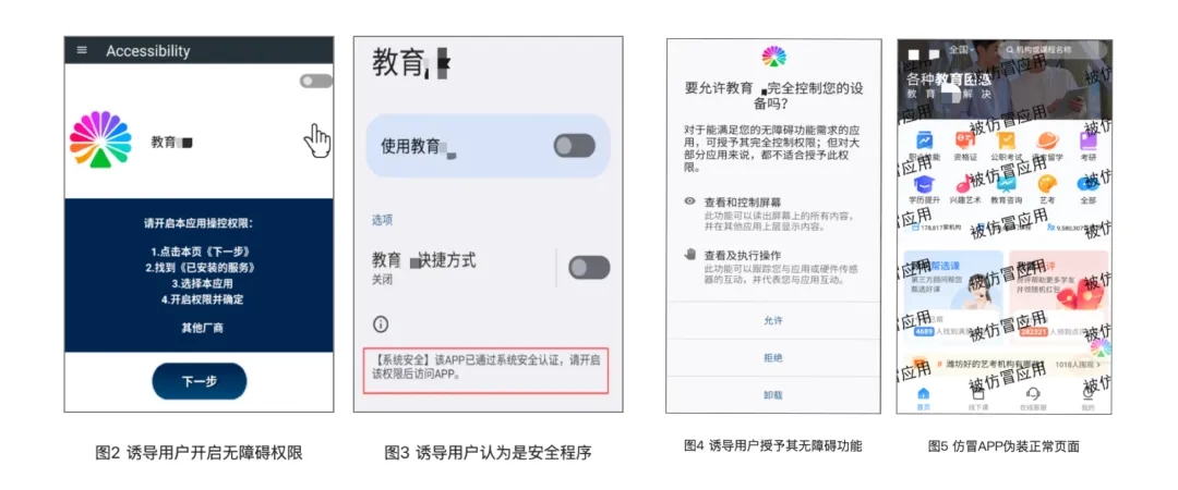 360社区