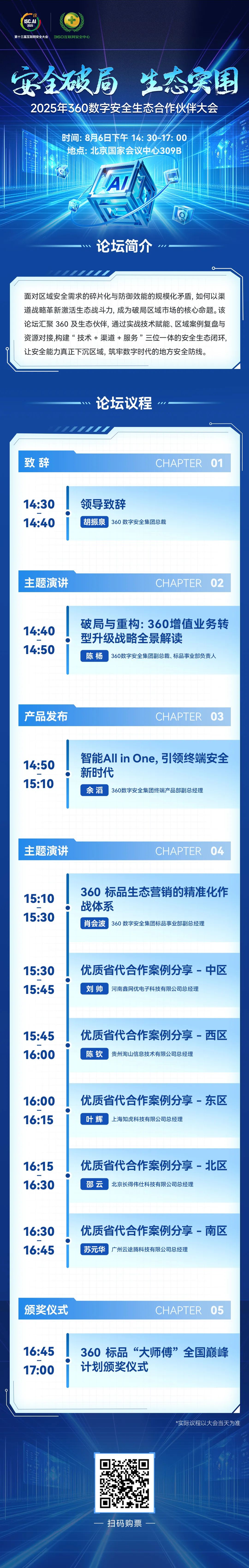 360社区