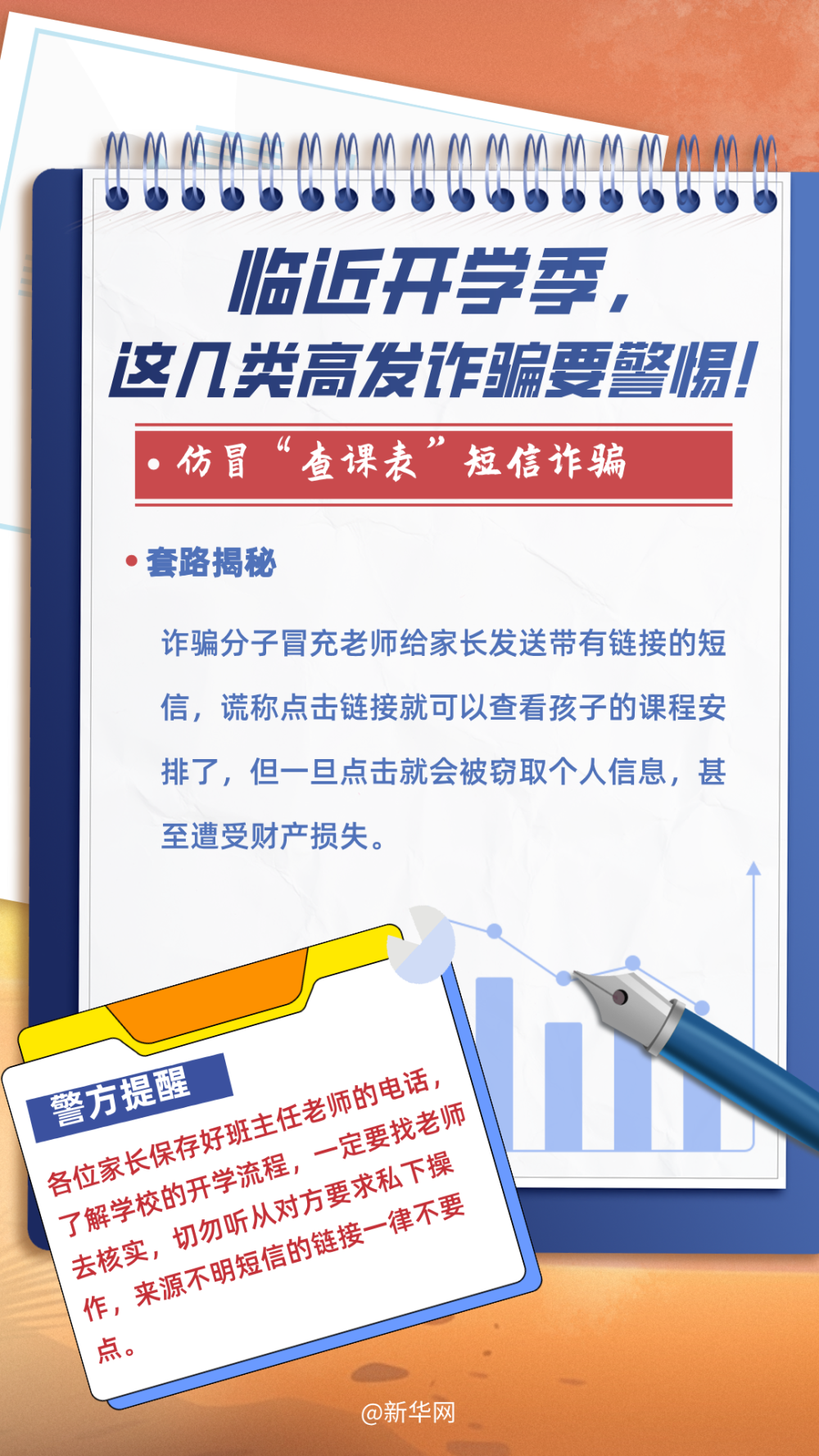 360社区