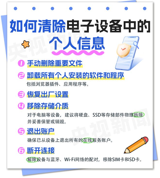 360社区