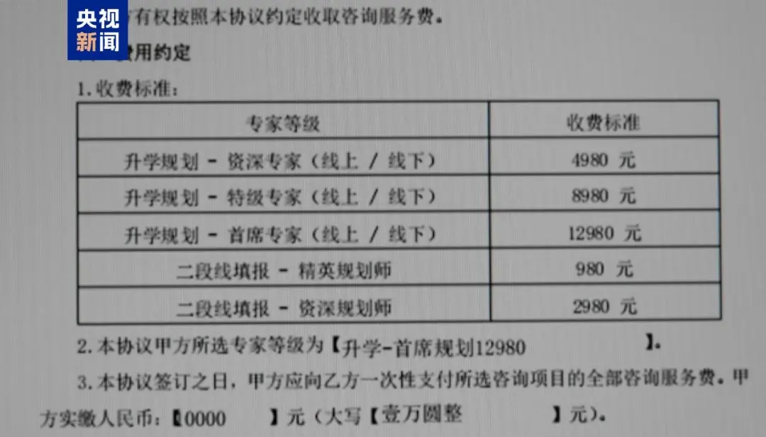 360社区