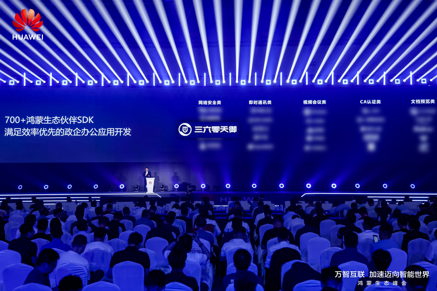 360社区