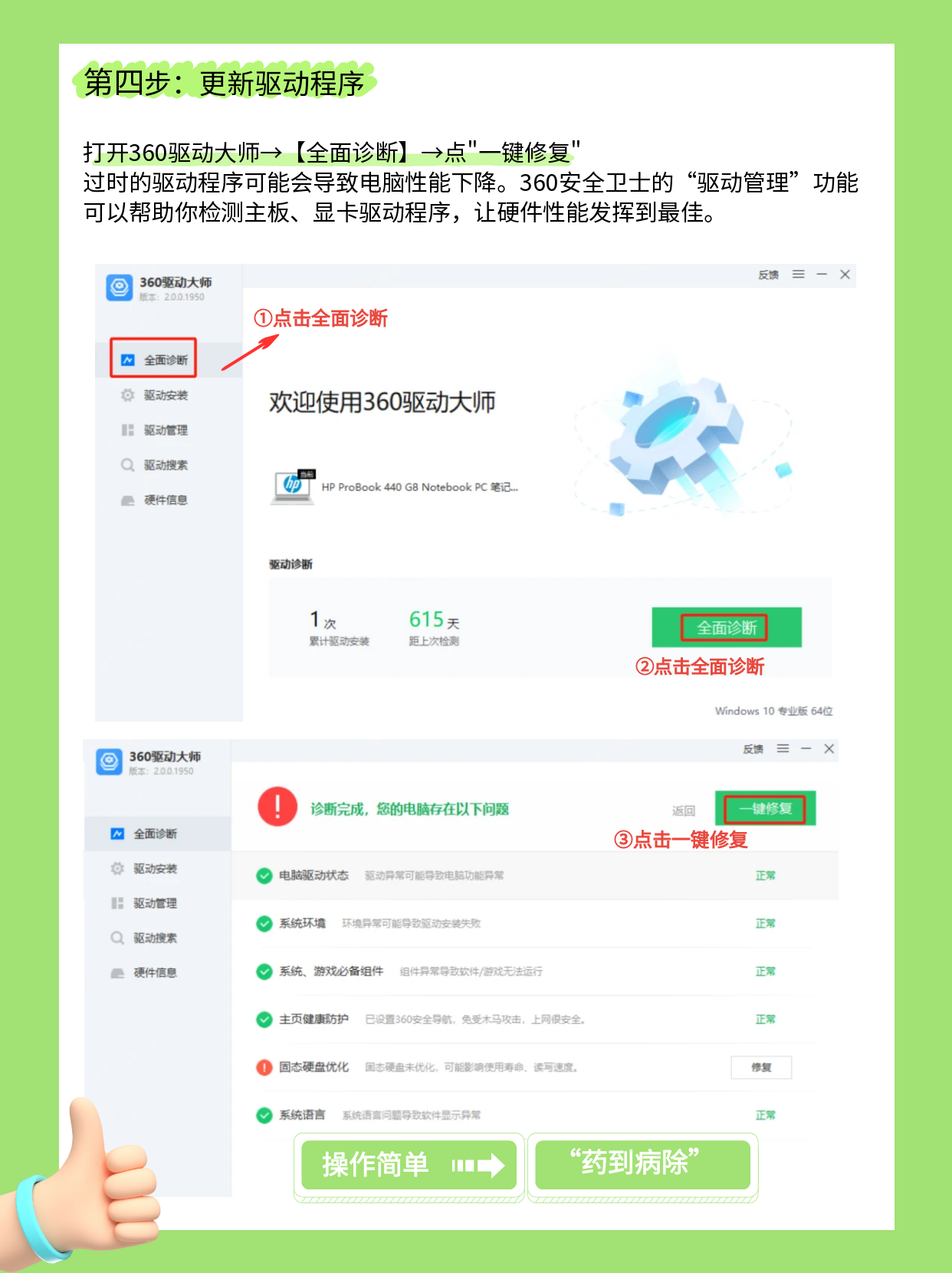 360社区