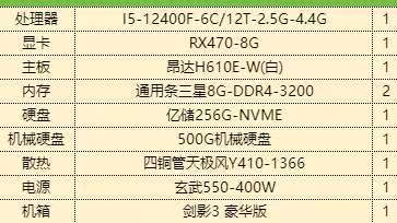 360社区