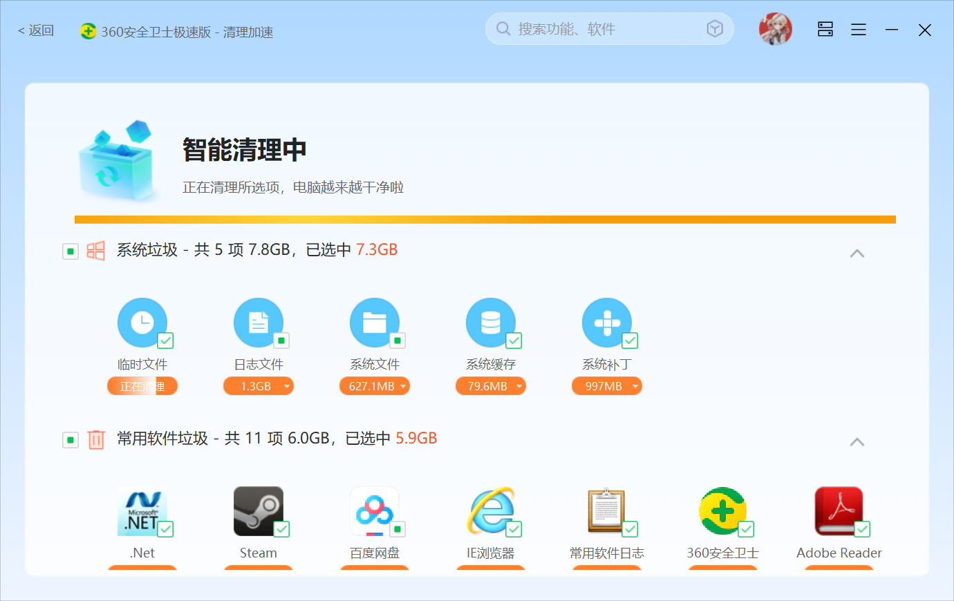 360社区