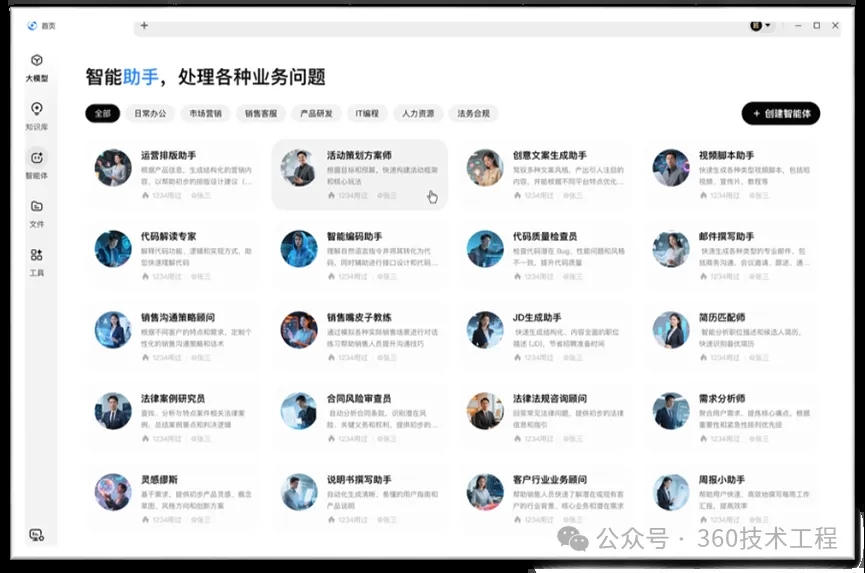 360社区
