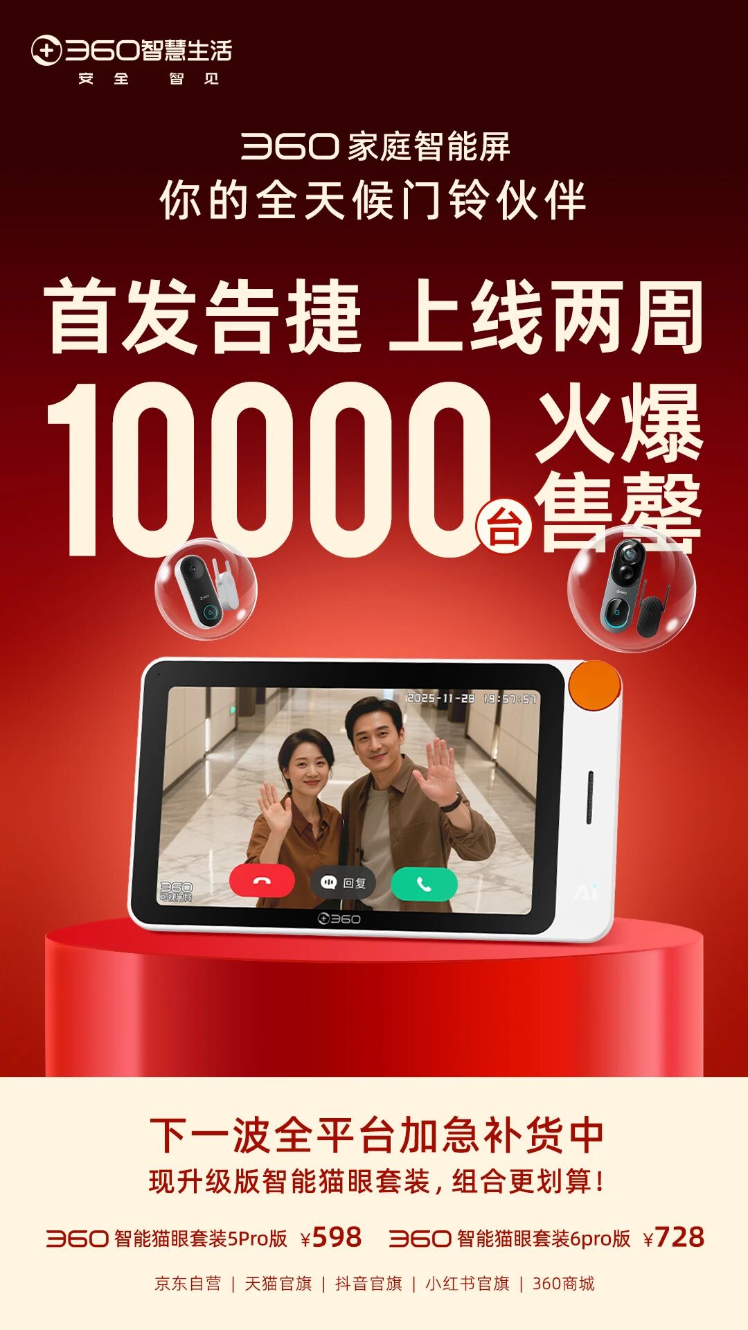 360社区