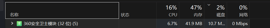360社区