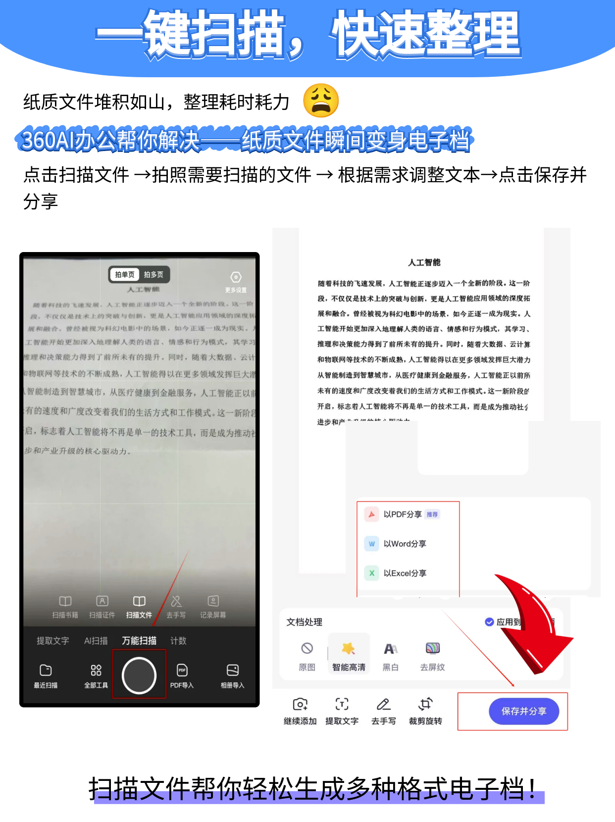 360社区