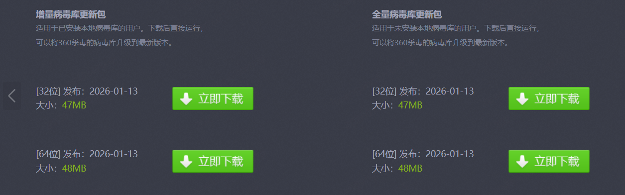 360社区
