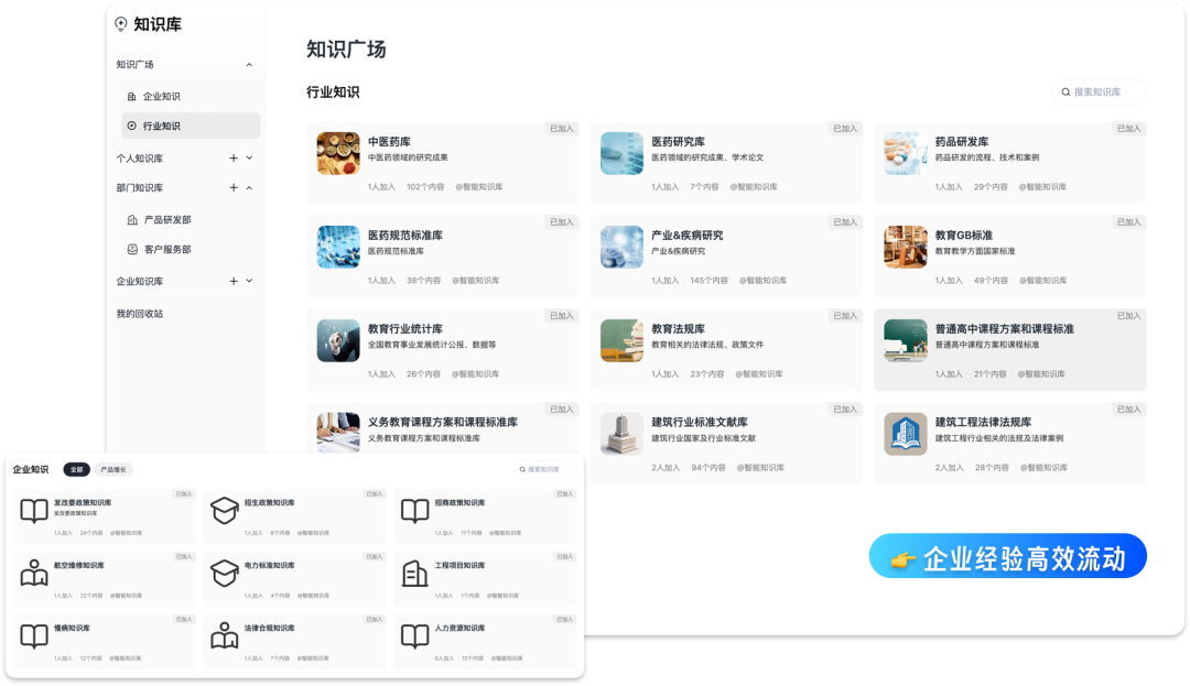 360社区