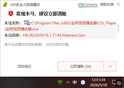 360社区