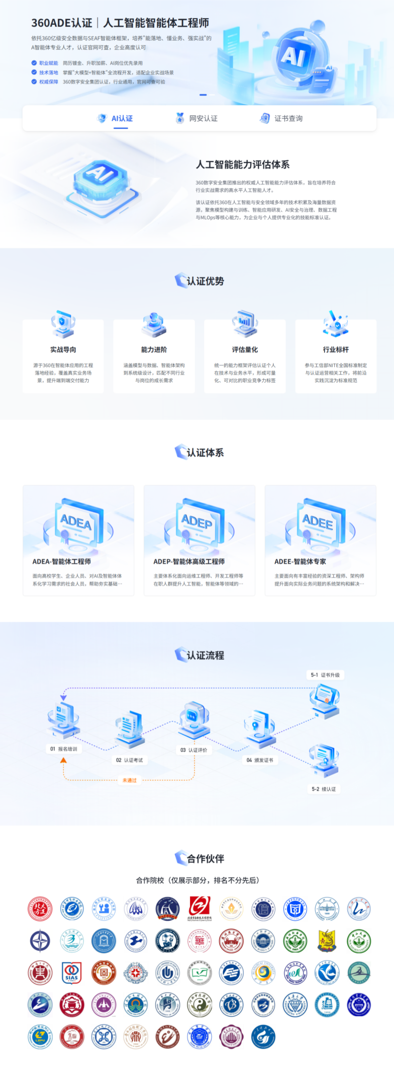 360社区