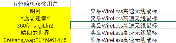 360社区